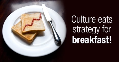 culture eats strategy 2